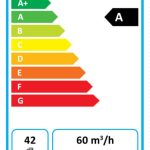 Recuperator de caldura descentralizat ceramic NovingAIR PRIMO Active 160 - imagine 5