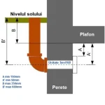 Unitate Sevi160CE de ventilatie cu recuperare de caldura pentru pivnita - imagine 2
