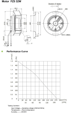 Ventilator Centrifugal VMC 32W 2X - imagine 2