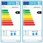 Unitate de ventilație centralizată Ensy pentru apartamente, case mici și vile 💨🏠 - imagine 3