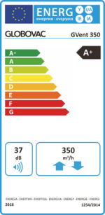 GVENT HRV 350  – Unitate de ventilație cu recuperare a căldurii - imagine 3